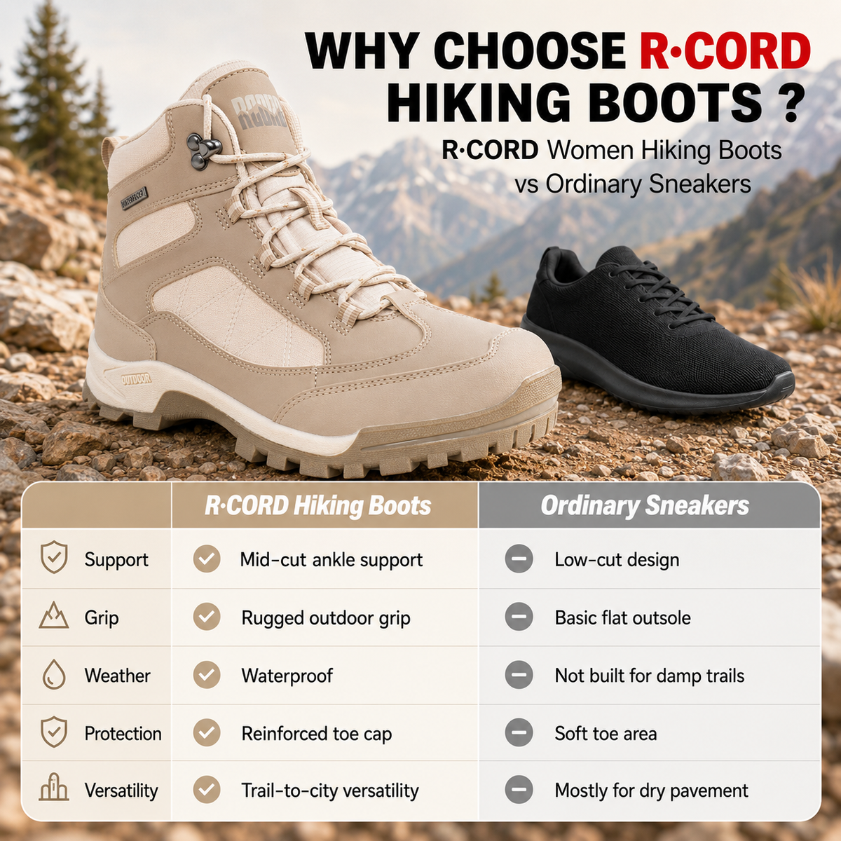 R CORD Women's Waterproof Hiking Boots for Everyday Comfort
