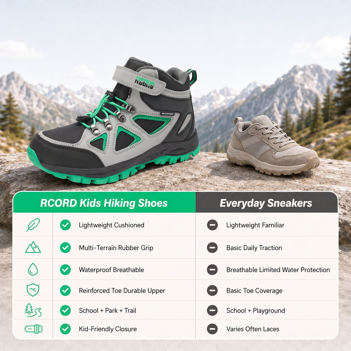 R CORD Little Trekker Hiking Boots for Kids with Cushioned Arch Support