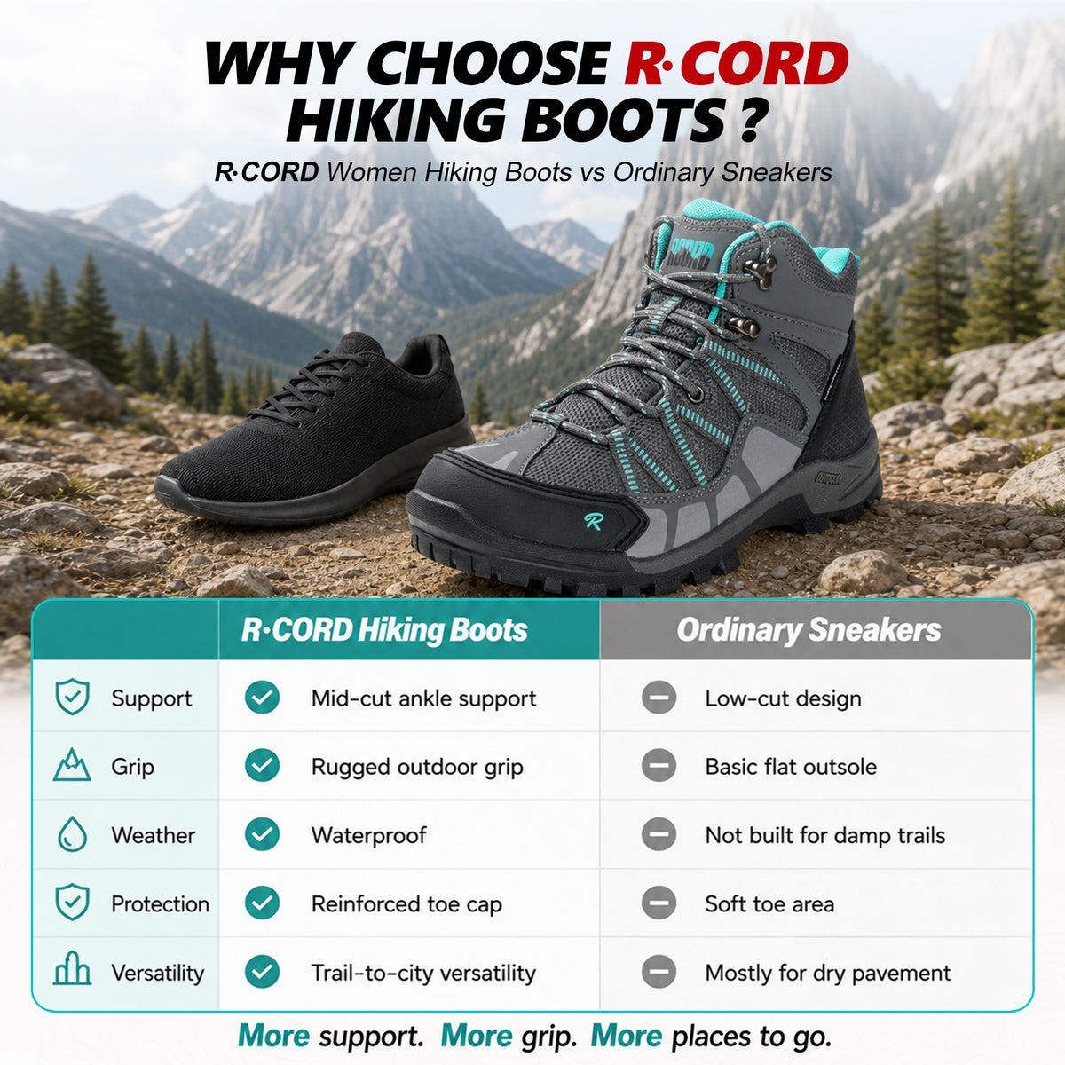 R CORD Women's Non-Slip Hiking Boots with Breathable Comfort
