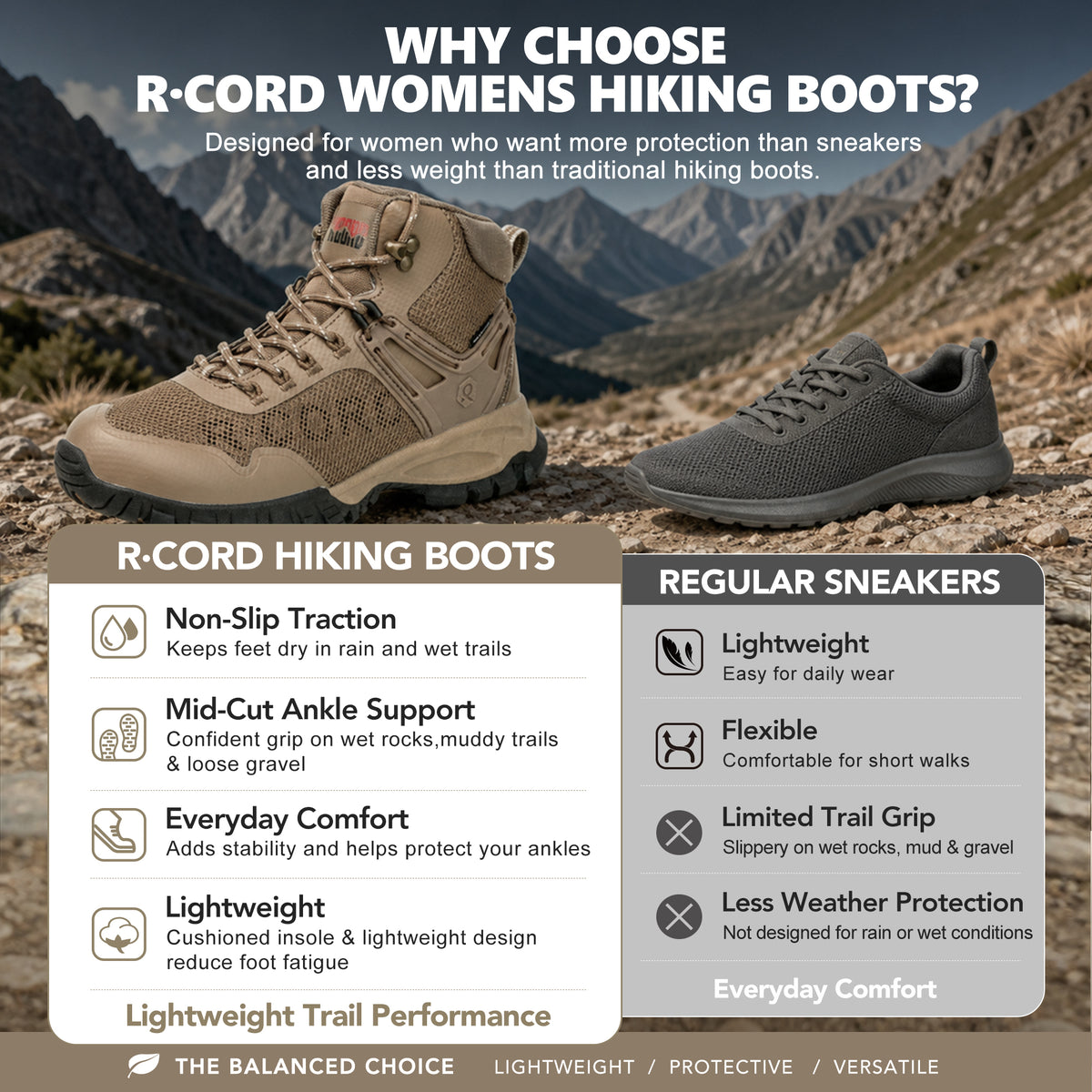 Cushioned comfort in lightweight hiking boots for active days [color:Brown]
