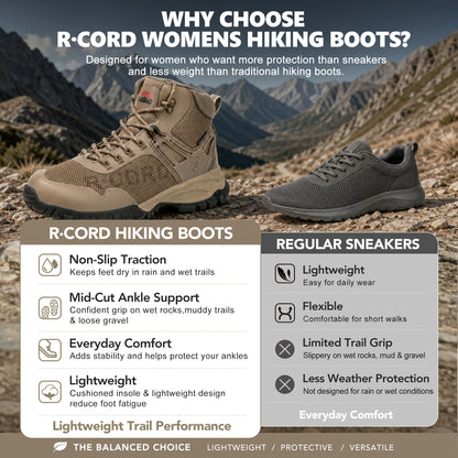 Cushioned comfort in lightweight hiking boots for active days [color:Brown]
