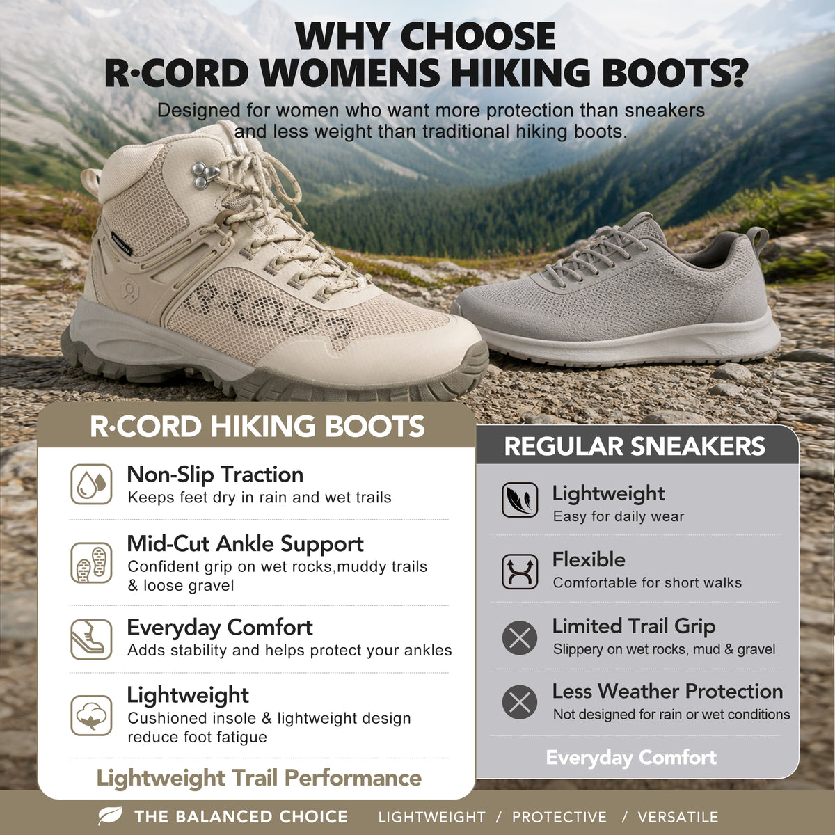Lightweight outdoor boots for flexible movement on active trails [color:Sand]
