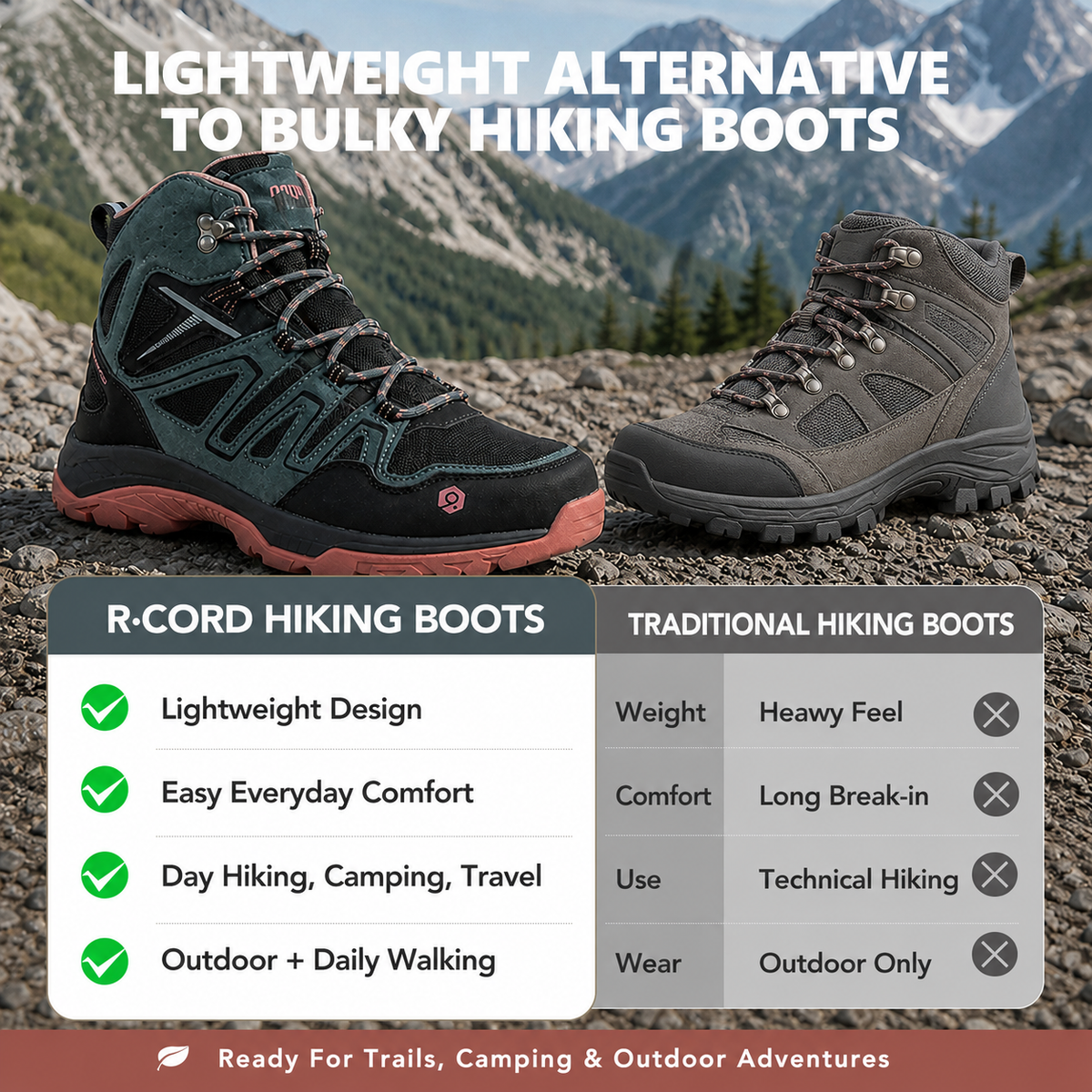 Mid-cut ankle support for outdoor walks and easy hikes [color:Black]
