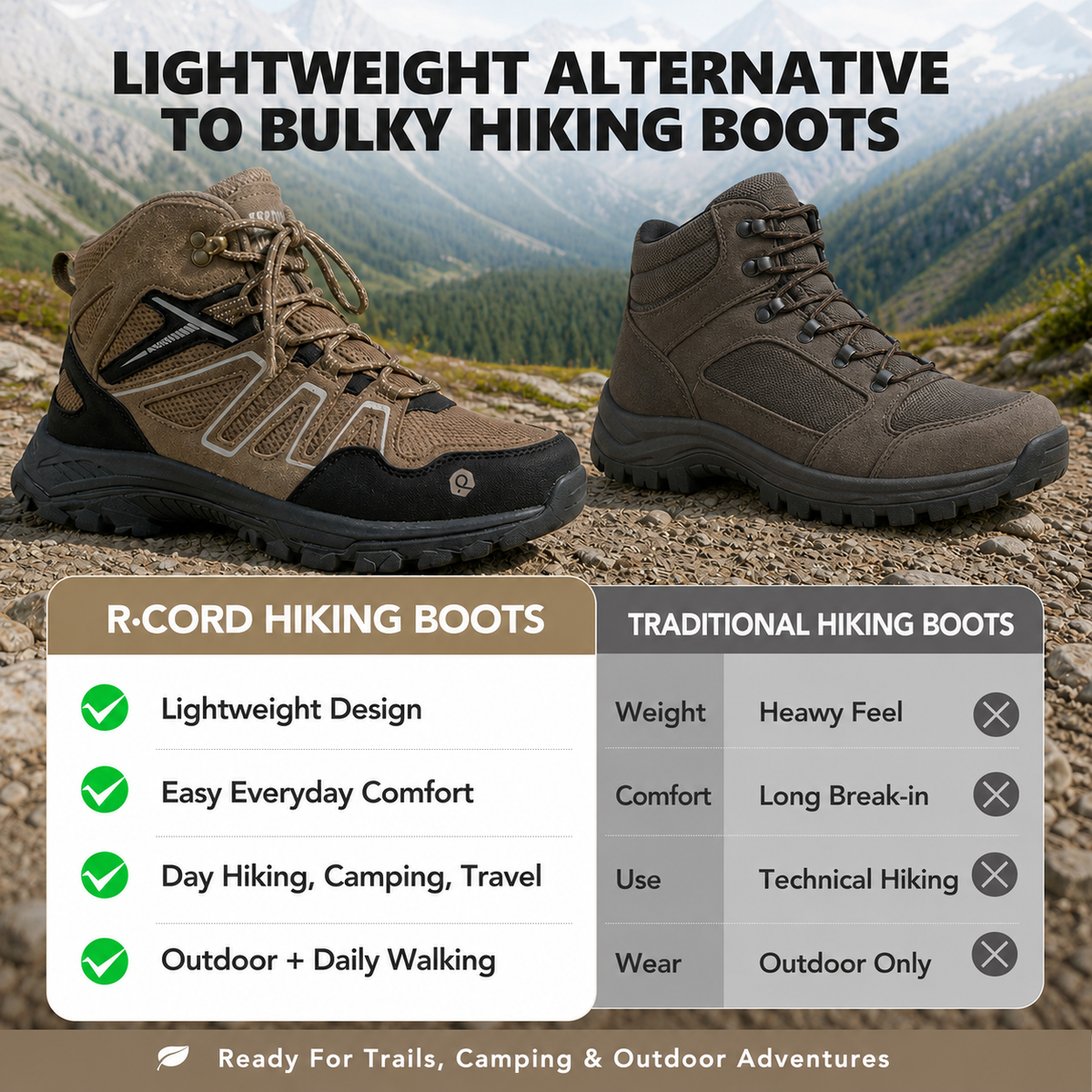 Multi-material upper for everyday hiking and outdoor wear [color:Brown]

