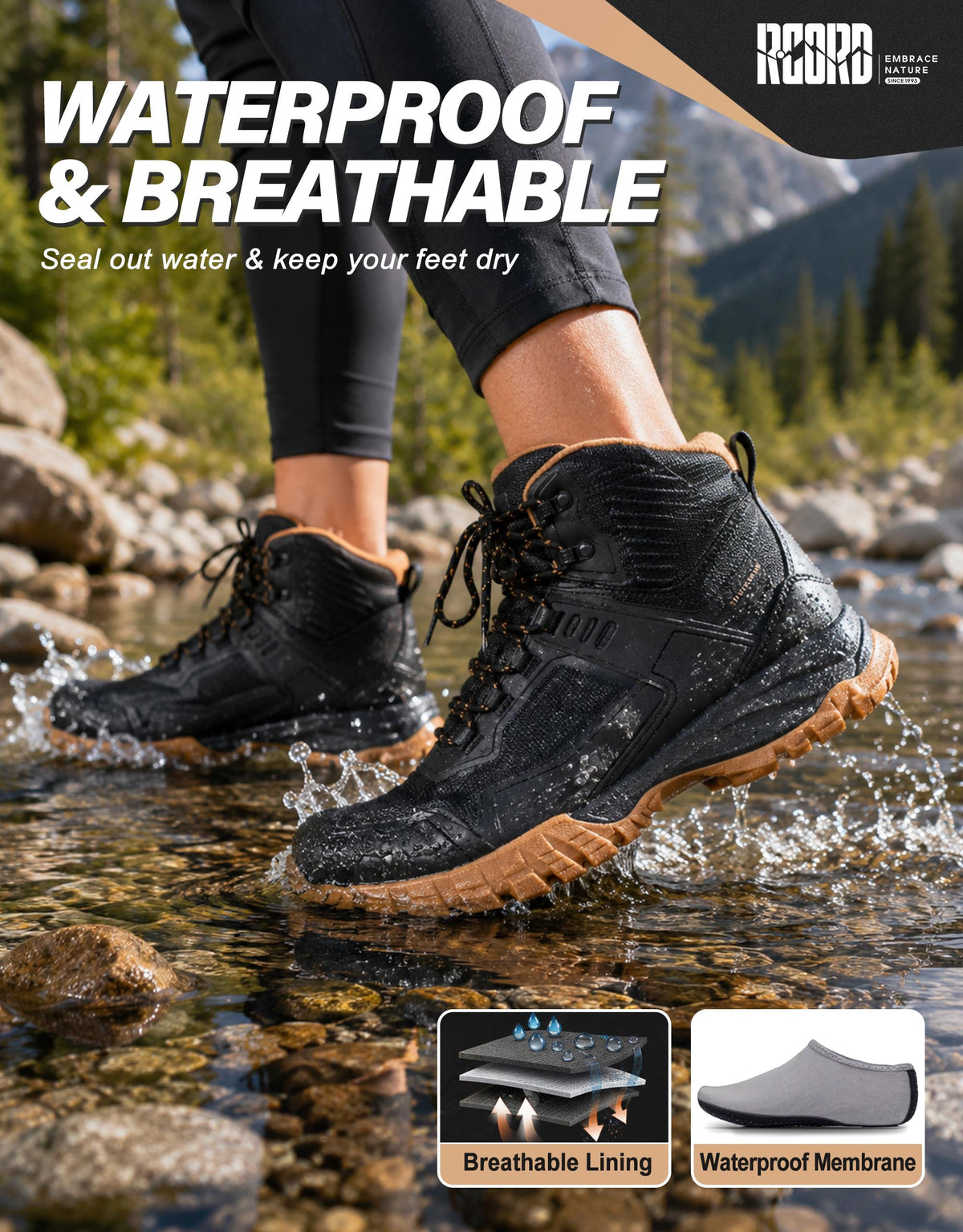 Waterproof protection for day-hike showers and damp trail sections [color:Black]
